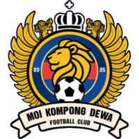 MOI Kompong Dewa FC